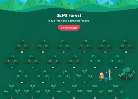 SEMI Forest