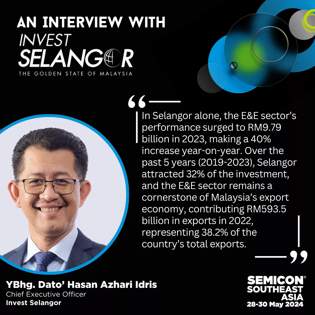 Interview with Invest Selangor