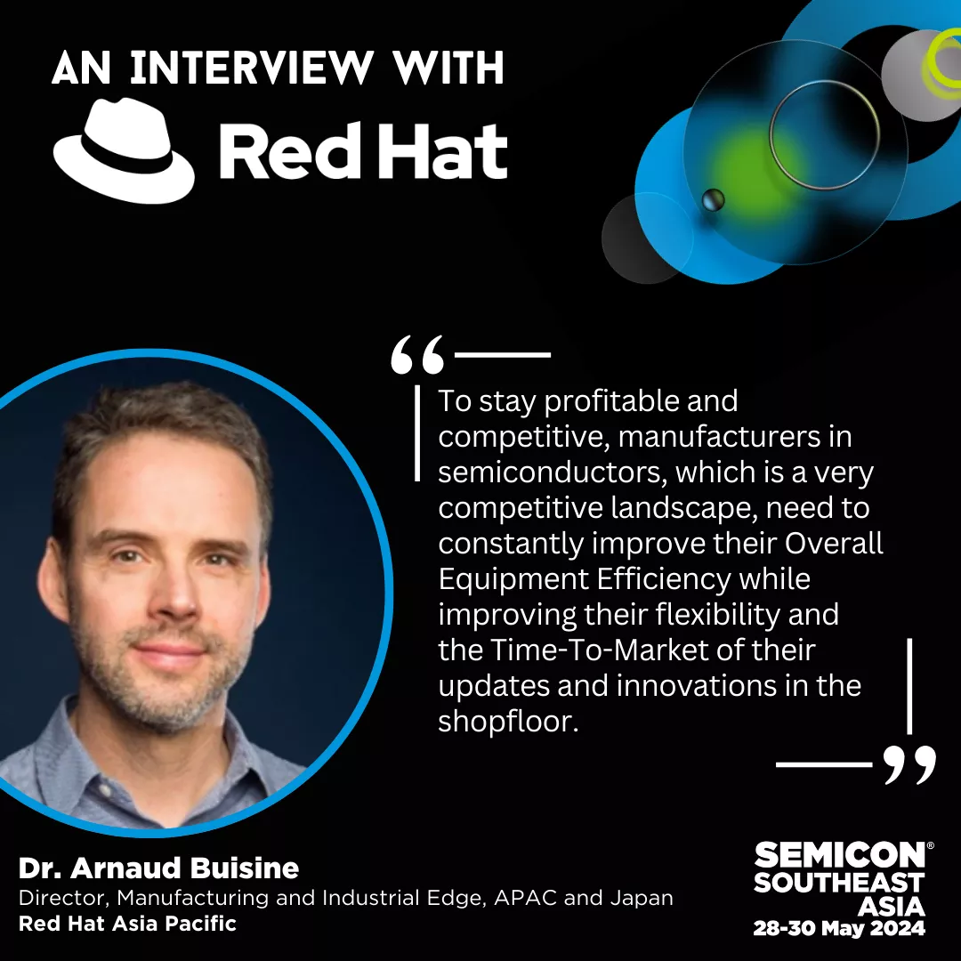 Interview with RedHat